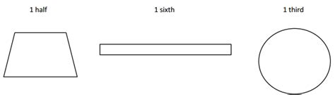 Grade 3 Module 5 Lesson 12 的图像结果