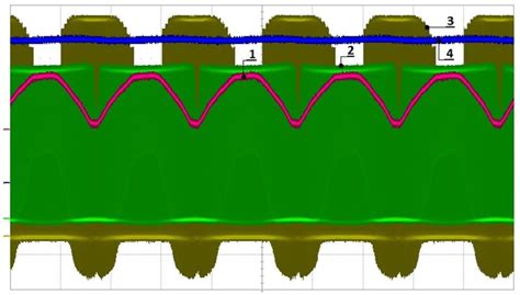 Design and Experimental Verification of Electric Vehicle Battery ...