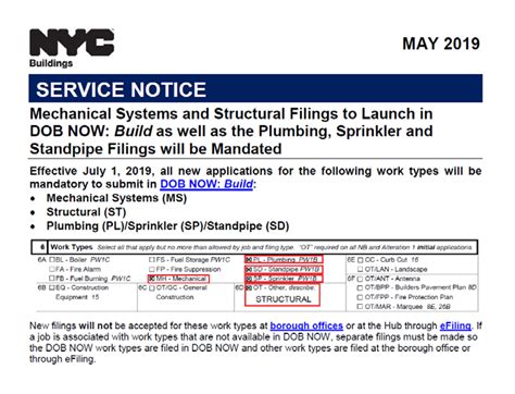 Image result for DOB Now Tutorial