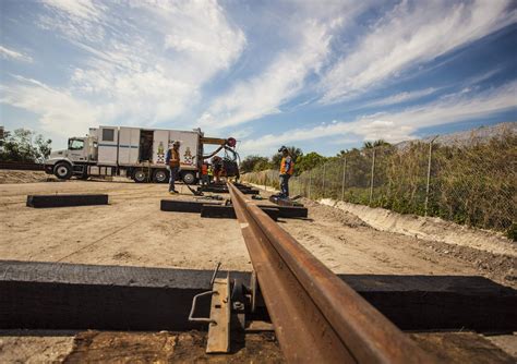 Image result for Tutorial Roller in Line