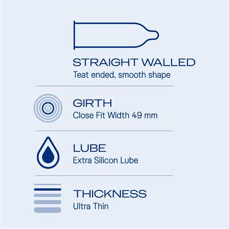 Durex Close Fit Invisible - 10 Condoms