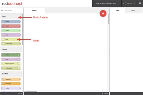 Image result for Node Red Tutorial for Beginners