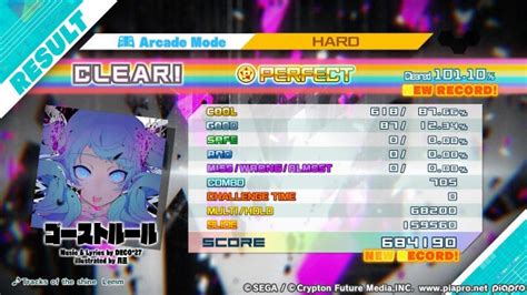 Image result for Project Diva Remote Controller