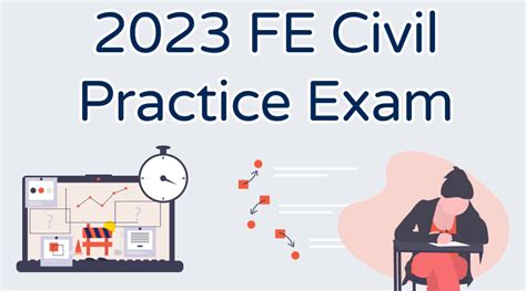 Image result for Fe Civil Interactive Practice Exam