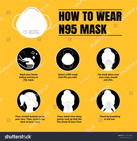 Image result for N95 Face Mask Tutorial