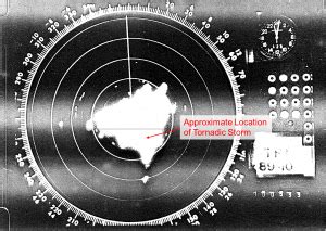 A Look Back at the Western Carolina Violent Tornado Outbreak of 5 May 1989