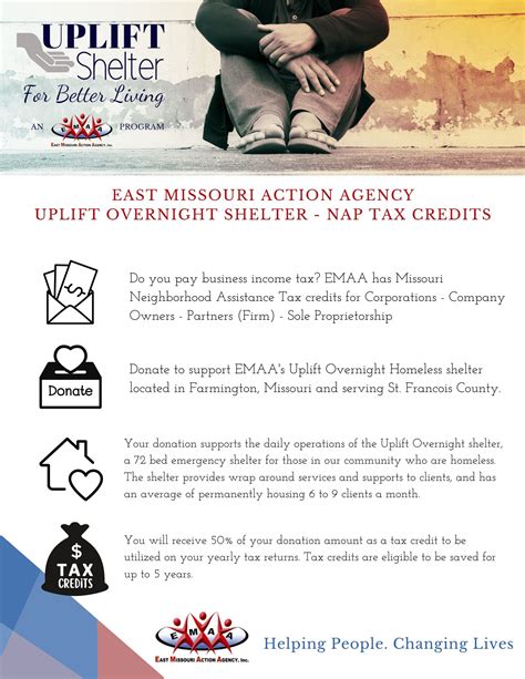 Home - East Missouri Action Agency