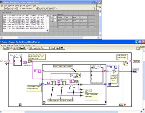 Processing Plot Real-Time Serial Readings 的图像结果