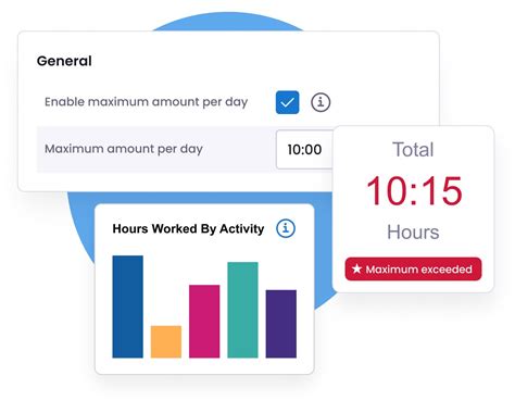 Image result for Time Tracking Management Software