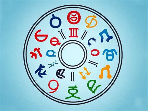 Horoscope For Today 9 December | Femina.in