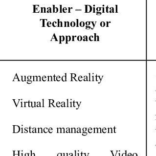 Cellular Network Evolution 6G 的图像结果