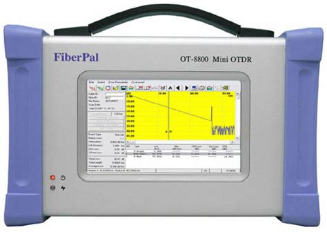Image result for Optical Time Domain Reflectometer Block Diagram