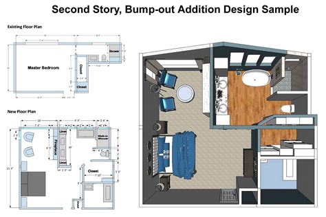 House Additions - Add A Mancave, Craft Room, And More To Your Home ...