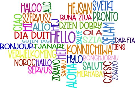 Image result for Multilanguage Hello