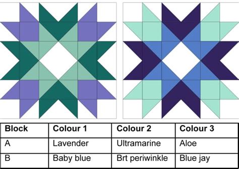 Image result for Exploding Star Quilt