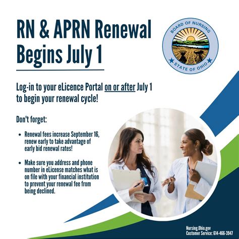 Ohio Board of Nursing on LinkedIn: #nursing #licenserenewal #msl