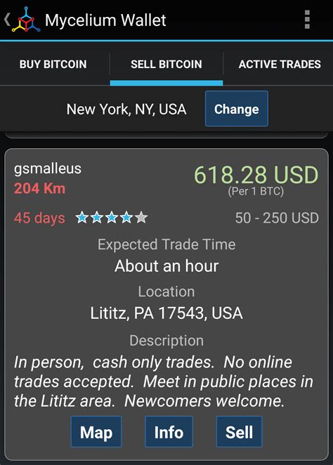 Bitcoin Registration 的图像结果