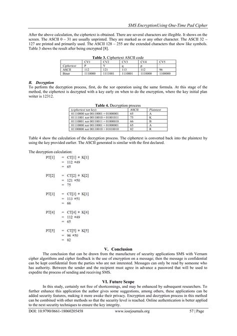 Image result for One Time Pad Cipher Example
