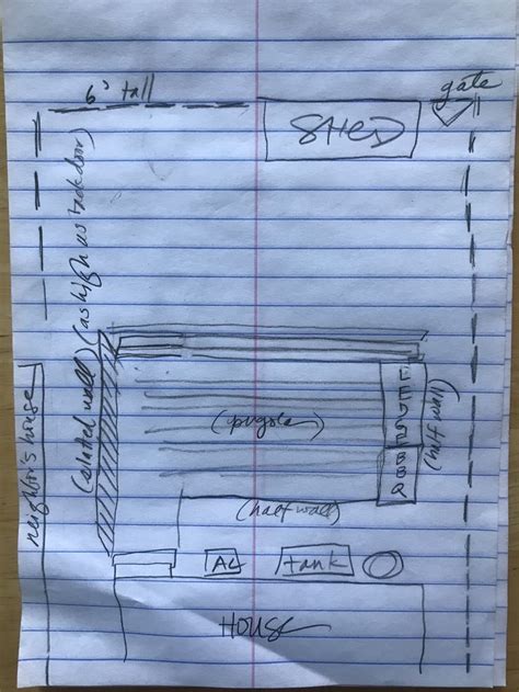 Computer System Diagram 4 Box 的图像结果