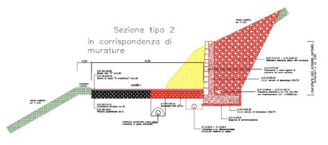 Strada di Lundo - UnserTirol24