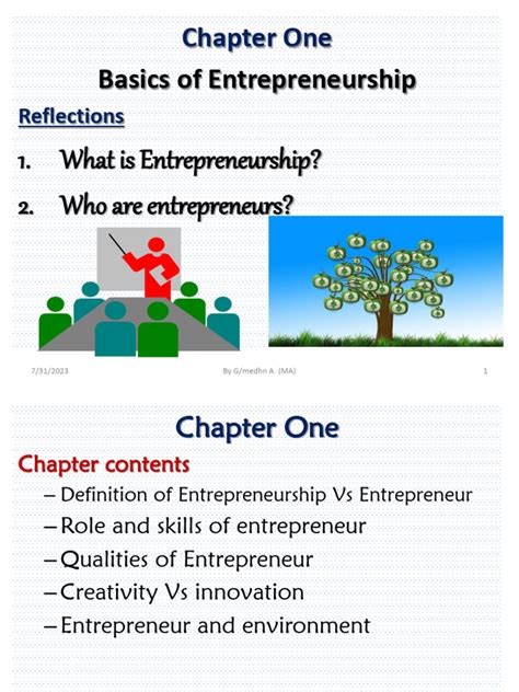 Entrepreneurship Chapter 1 的图像结果