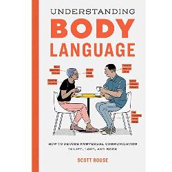Body Language Behaviour Panel 的图像结果