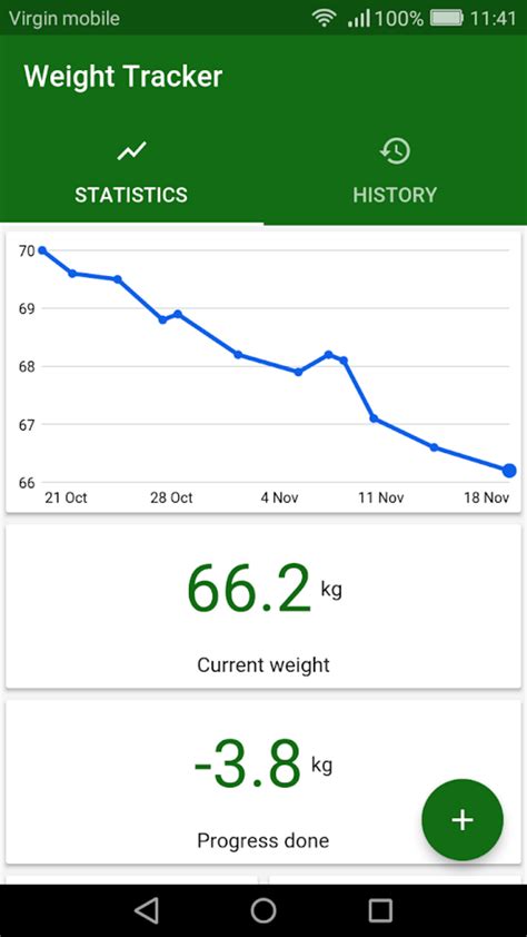 Image result for Weight Tracker Python