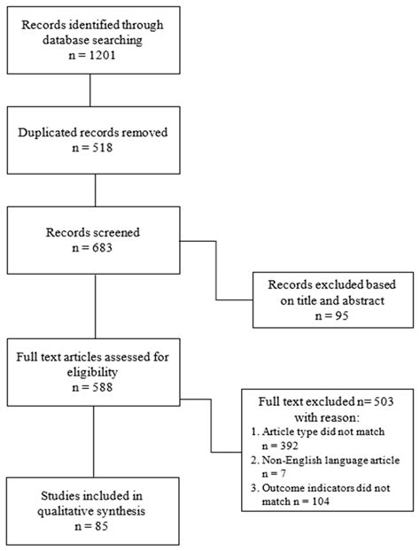 Objectivizing Measures of Post-Stroke Hand Rehabilitation through Multi ...