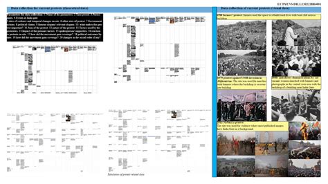 India Gate as a site of protest: space and contestations | CEPT - Portfolio