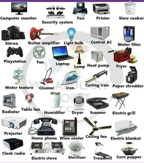 Electronic Devices 的图像结果