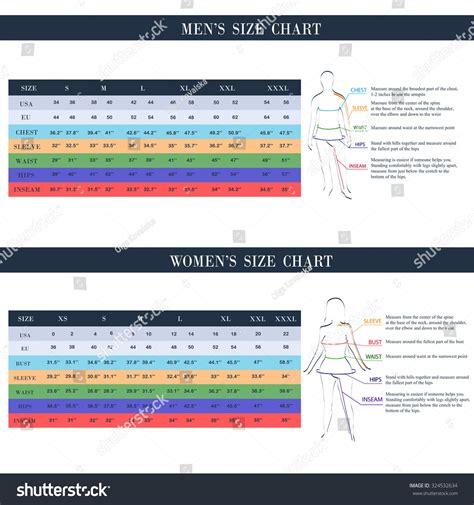 Mens Vs Womens Size Chart - SizeChartMen.com