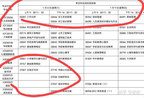 江苏省2023年自学考试报名及证件照制作教程 - 哔哩哔哩
