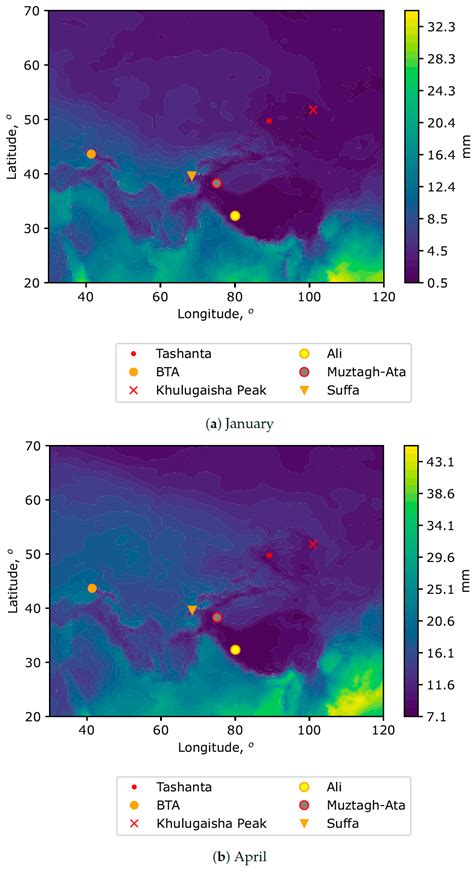 Candidate Sites for Millimeter and Submillimeter Ground-Based ...