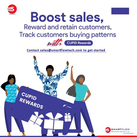 Image result for Customer Retention Programs