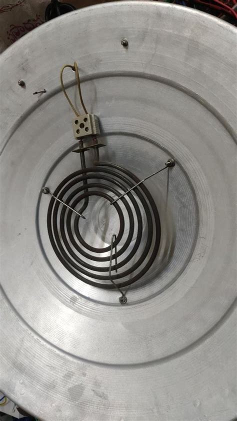 Image result for What Is Panel Brooder