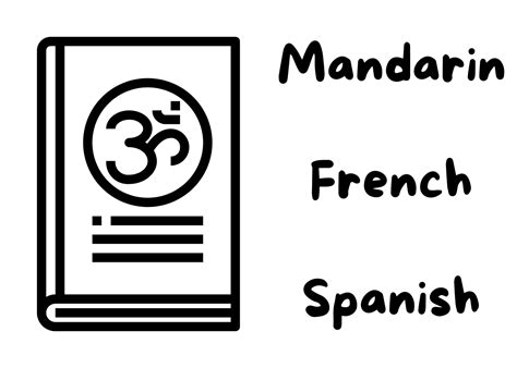 Mandarin, French, Spanish or Sanskrit? | Hindi Language Blog