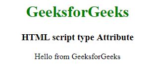 Image result for Script Element HTML
