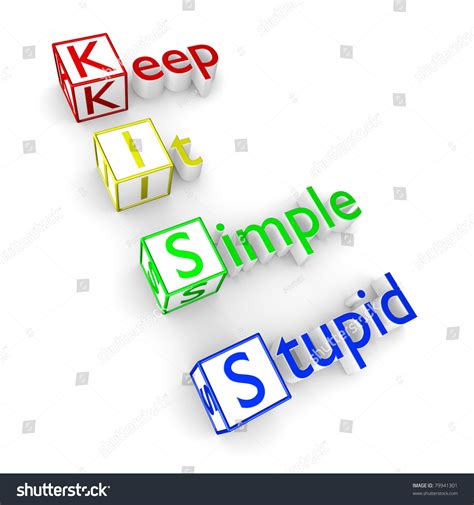 Image result for Keep It Simple