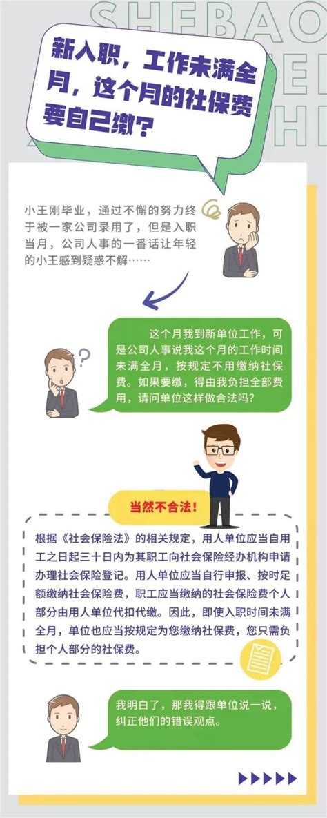 新员工入职工作指南_腾讯视频