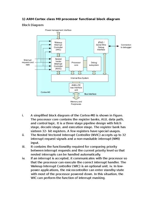 IOT - ...... - 1) ARM Cortex class M0 processor functional block ...