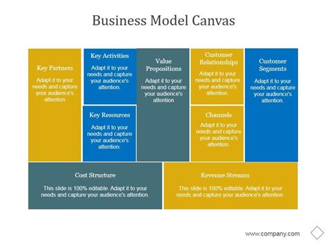 Business Model PowerPoint Slide 的图像结果