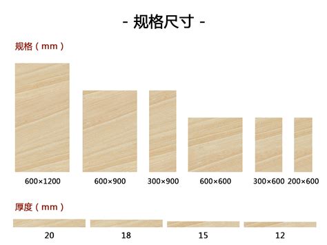 木地板尺寸是多少_精选问答_学堂_齐家网