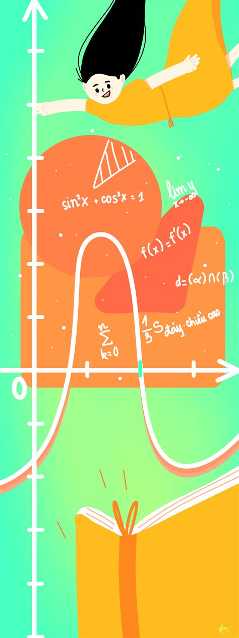 Math IIS Fun Com 的图像结果