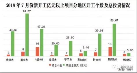 2023贵州省考报名人数分析：报考33万+人，最高竞争比例1797：1 - 知乎