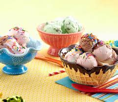 Online food online from Chennai, Coimbatore, Tirupattur, Madurai ...