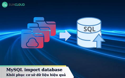 MySQL How to Import Database 的图像结果