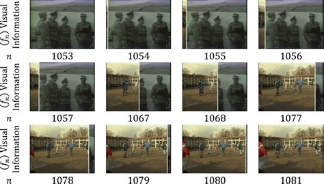 Image result for Wipe Transition Example