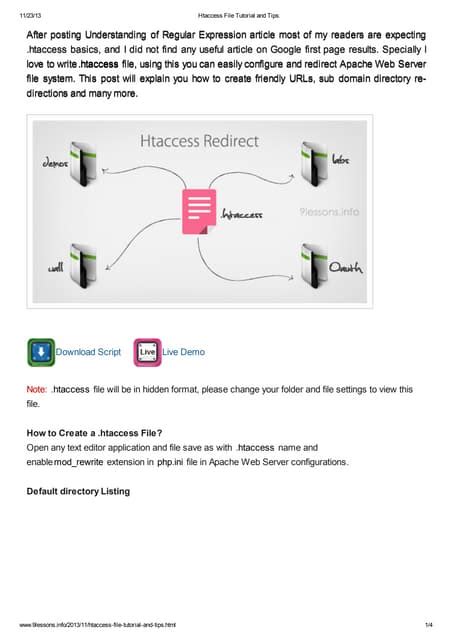Image result for Htaccess Example