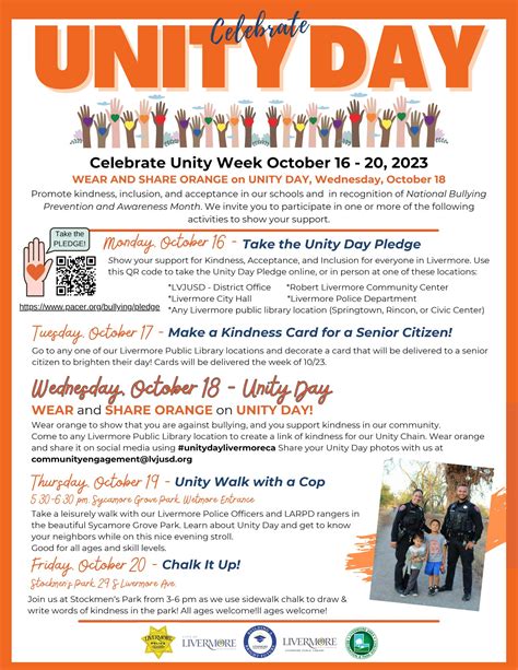 Image result for Unity Week