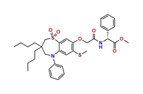 Elobixibat Methyl Ester Impurity | CAS No- 439088-19-4 | NA